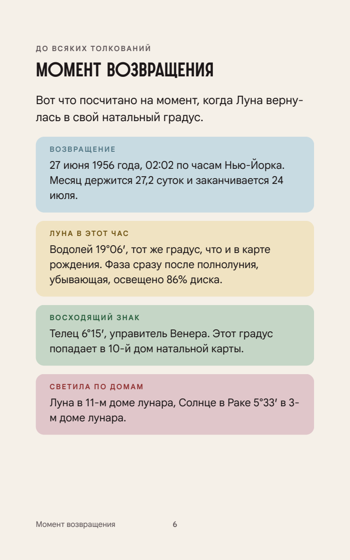 Момент возвращения: факты месяца карточками