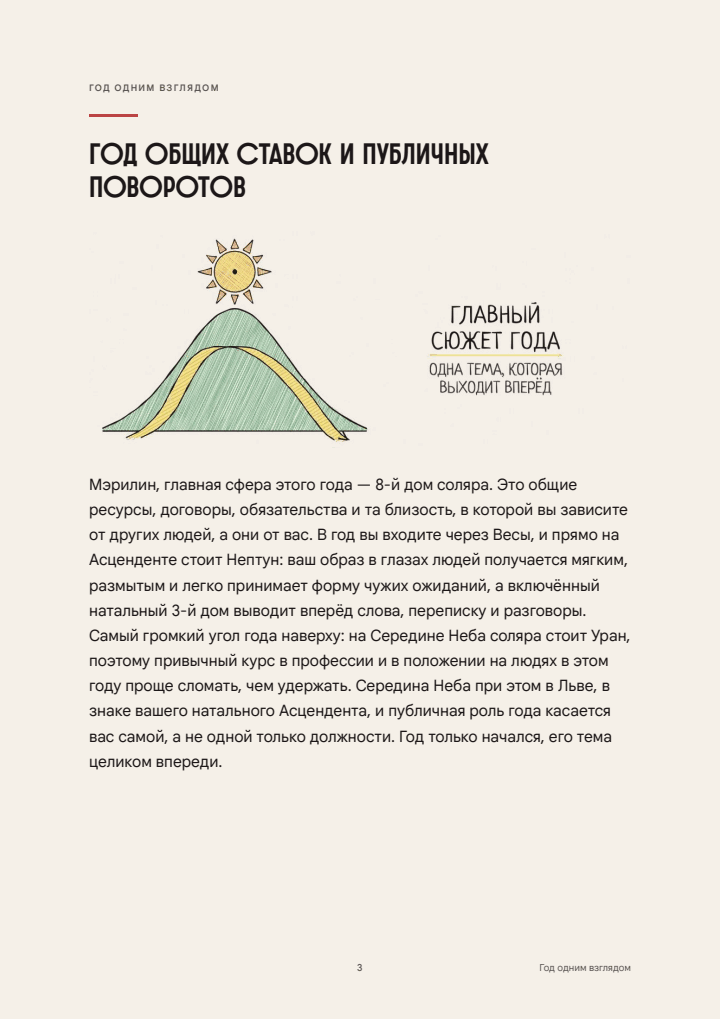 Год одним взглядом