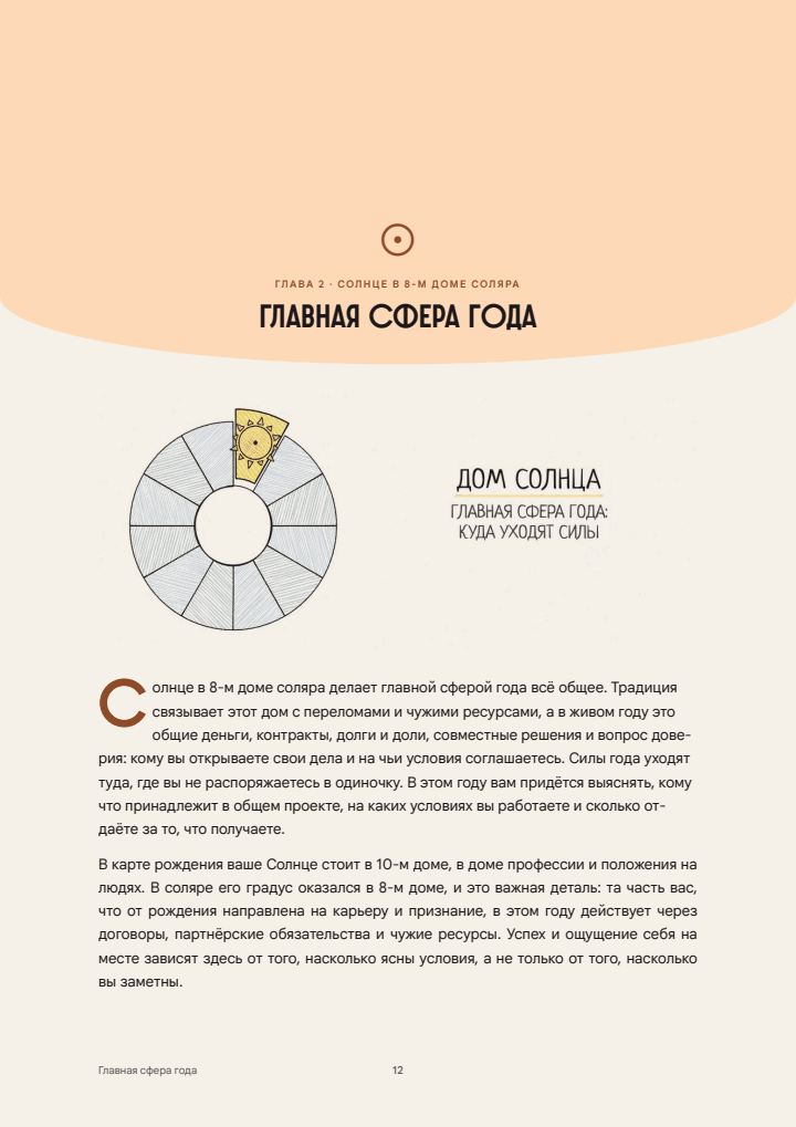 Глава «Главная сфера года»: дом Солнца