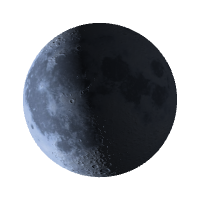 Последняя четверть