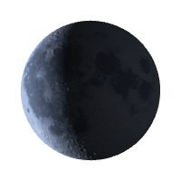 Последняя четверть