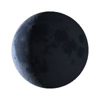 Убывающий серп